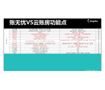 财务咨询 企业财务咨询服务的核心价值与实践指南