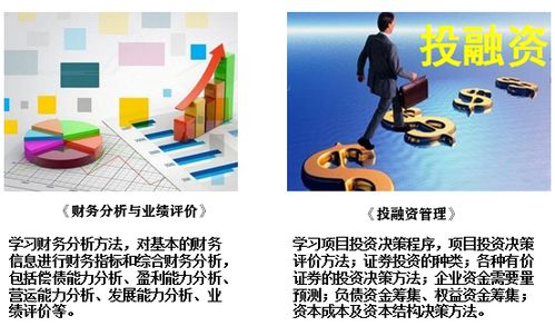 湖南商务职业技术学院会计学院财务管理专业 企业财务咨询服务的明智选择